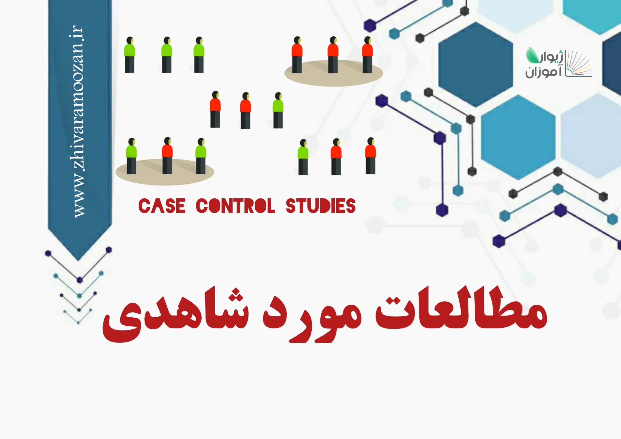 case control case-control