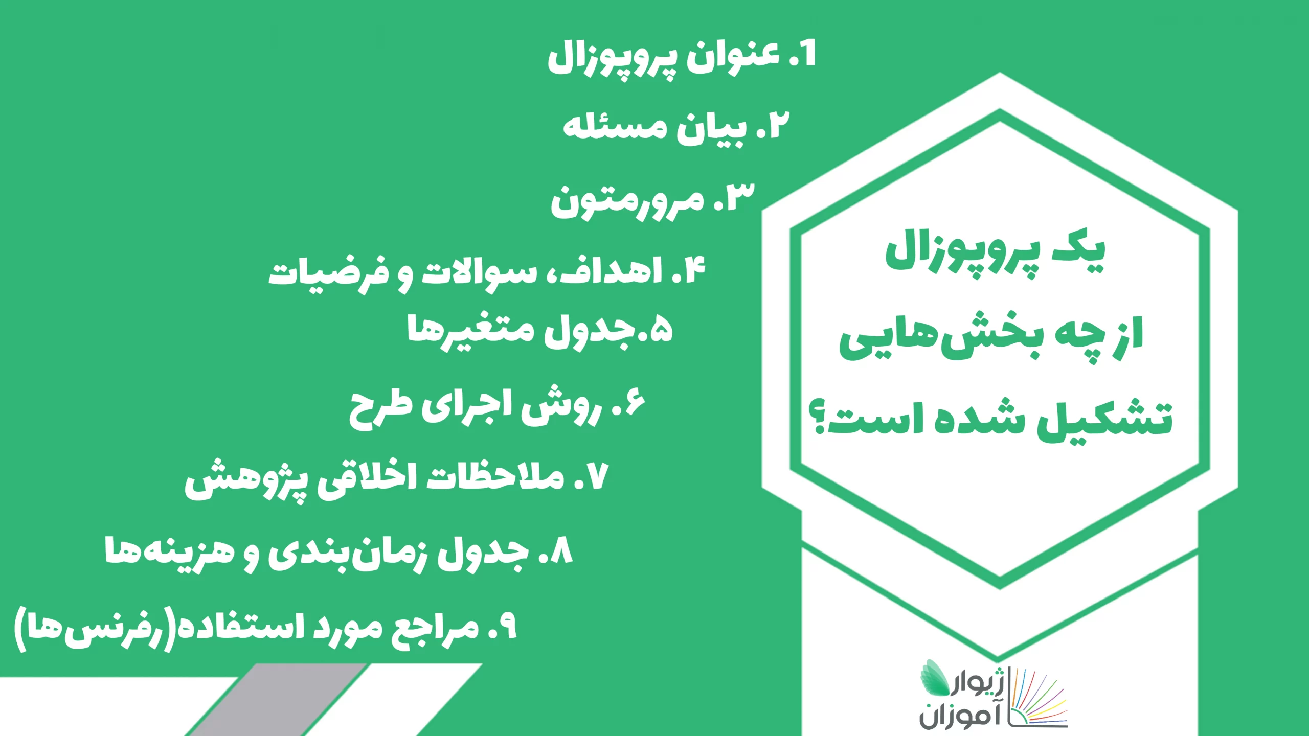 اجزای پروپوزال چیست؟