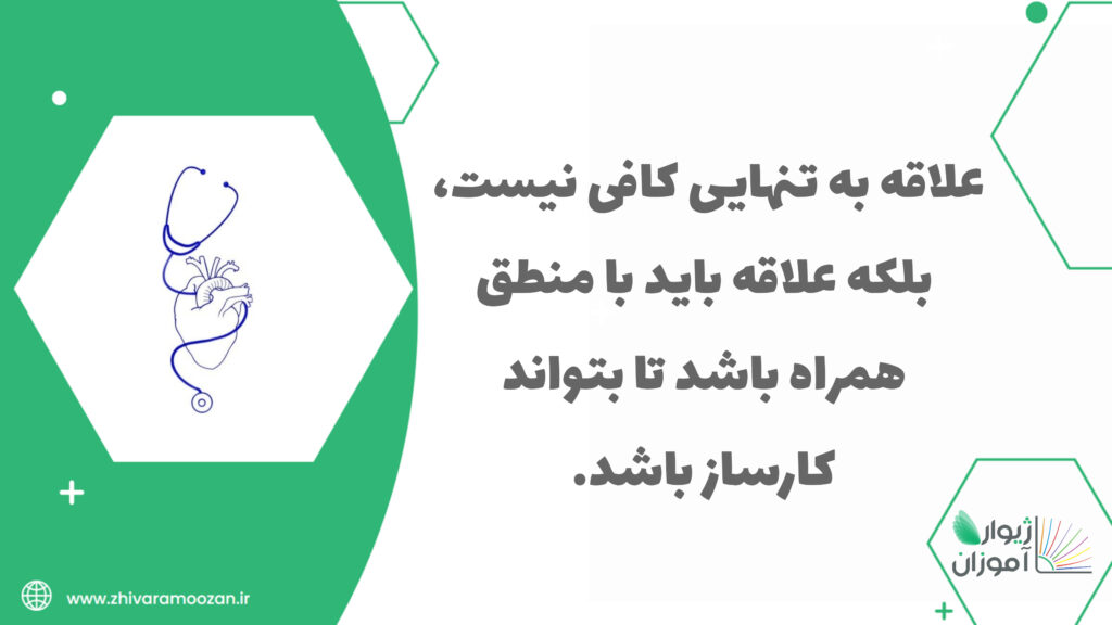 نقش علاقه در انتخاب رشته